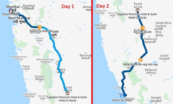 Mumbai-Goa Road Trip
